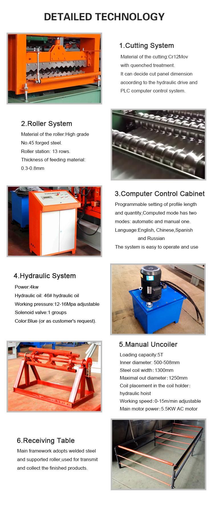 5.5kw or 11kw Door to Xn Making Roofing Tile Machine