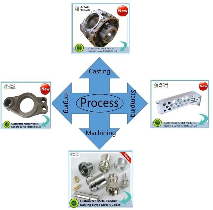 Professional CNC Precision Machining Parts/Aluminium Parts Machining