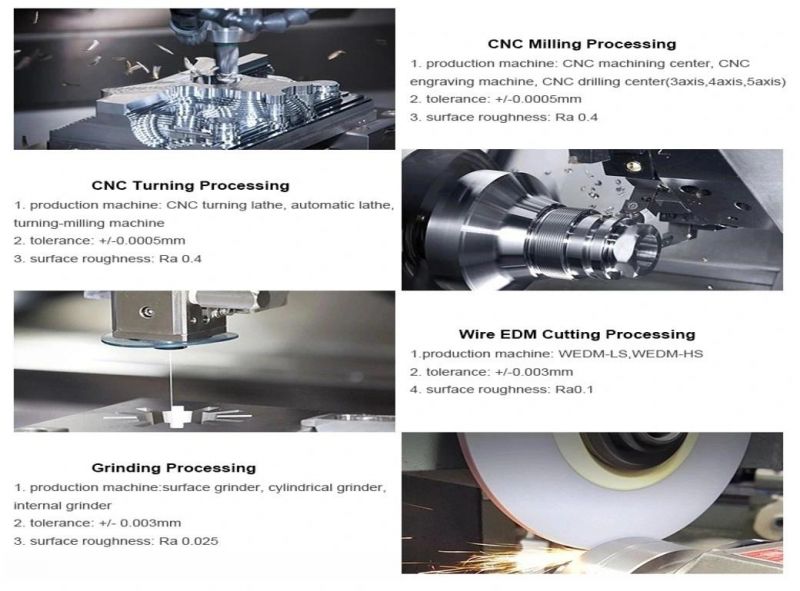 High Precision Custom CNC Lathe Milling Turning Machining Service Machined Metal Parts