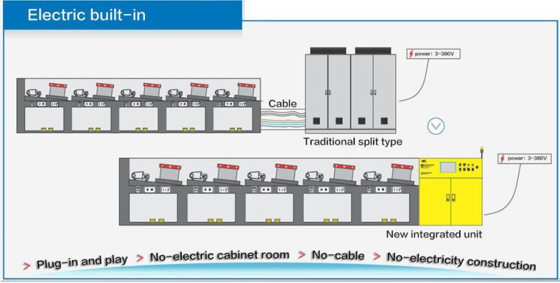 Zq200~1200mm Electronic Welding / Steel Wire Drawing Machine in Tungsten Carbide