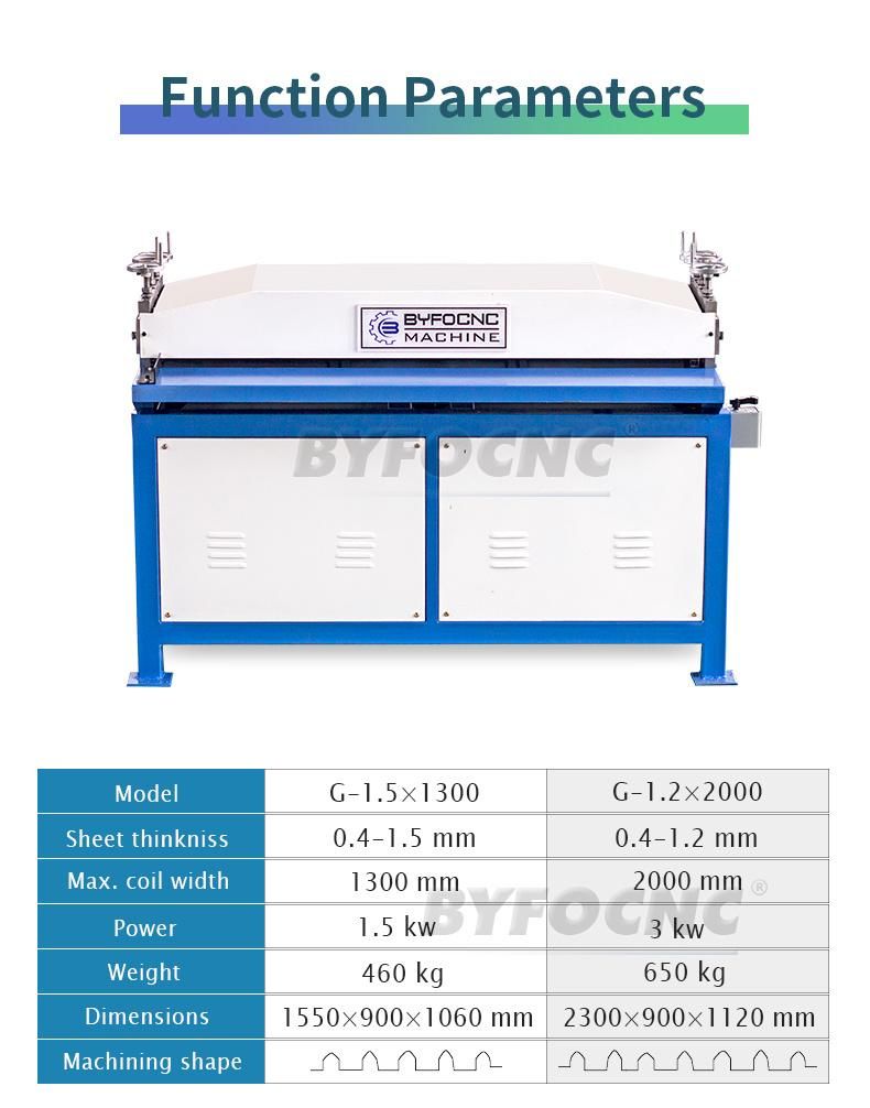 Sheet Metal Groove Beading Machine