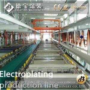 China Plant Supply Large Powder Coating Production Line for Steel Plate on Sale