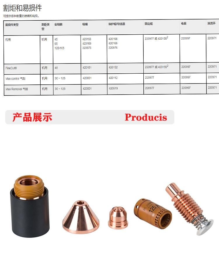 Nozzle 220975 for Powermax 125 Plasma Cutting Torch Consumables 125A