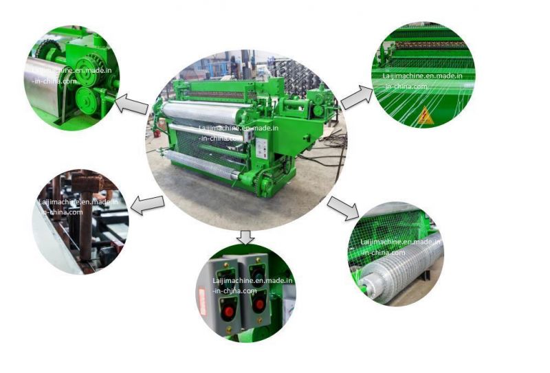 Fully Automatic Welded Wire Mesh Machine Welding Machine Wire Mesh Equipment