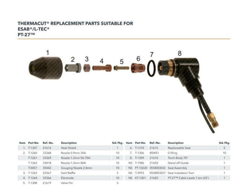 Replacement Parts Suitable Fop Esab L-Tec PT-19xls Electrode Nozzle 34086 50A-250A Plasma Cutting