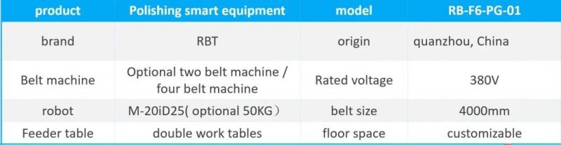 Rbt Water Taps/Faucet/Bathroom Hardware CNC Polishing Manipulator Belt Sander Machine