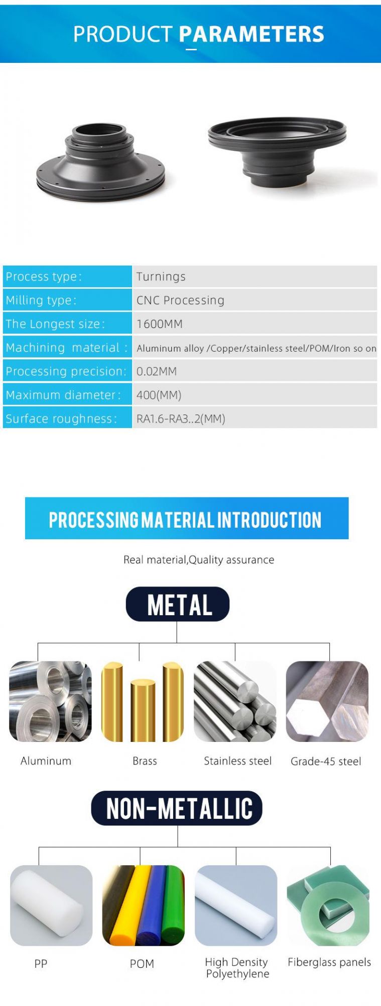 High Craftsmanship Hardwares Components OEM Processing Manufacturing
