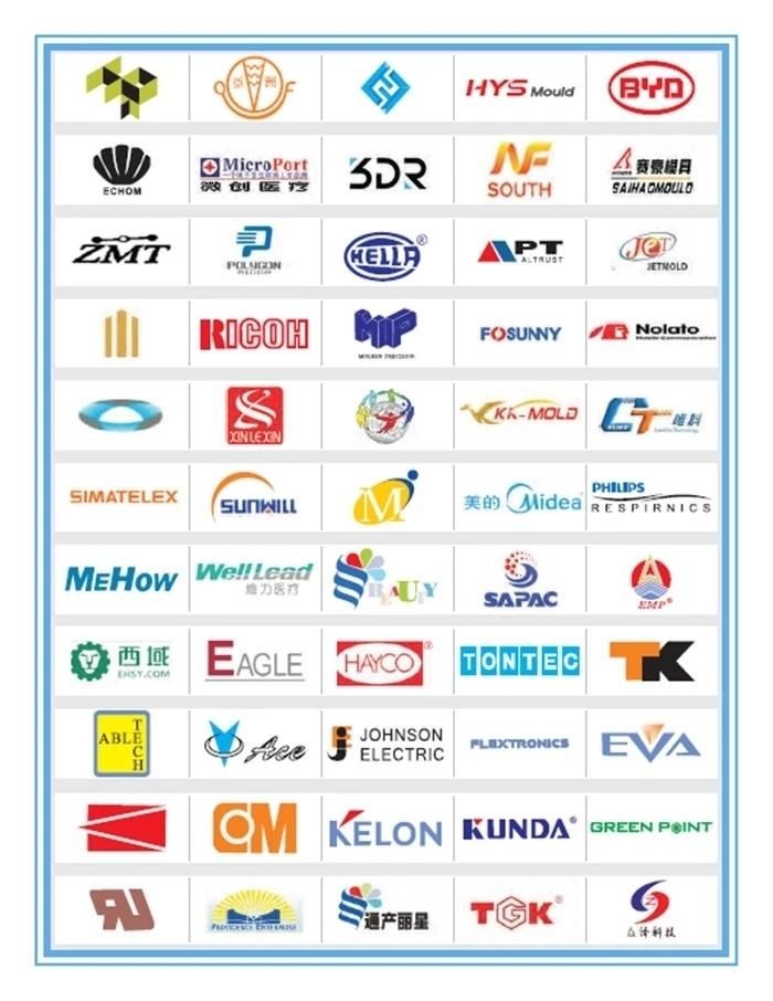 Hot Sale Electronic Component Mechanical Counter