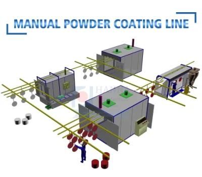 Steel Doors Manual Powder Coating Line