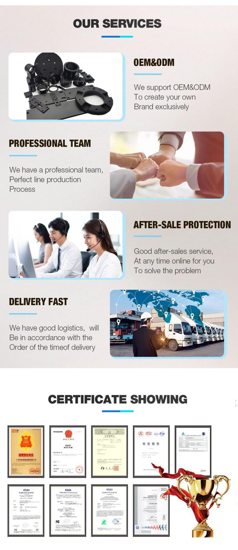 Online-Shopping Turning Milling and Drilling Custom CNC Metal Parts Fabrication
