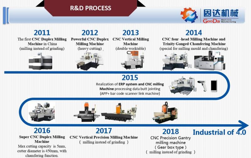 Quick Processing, Safe and Reliable, CNC Chamfer CNC Three a Xis Chamfering Machine (DJx3-1000X300)