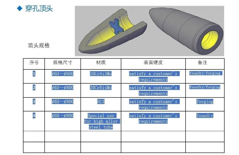 Cross Rolling Piercer Mill Plug for Seamless Steel Pipes and Tubes Industry