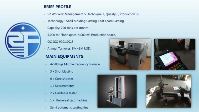 Cast Wear Plate for Blast Furnace
