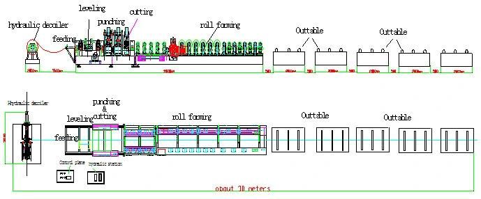 C&Z Interchangeable Forming Machine with Electrode Cutting Structure