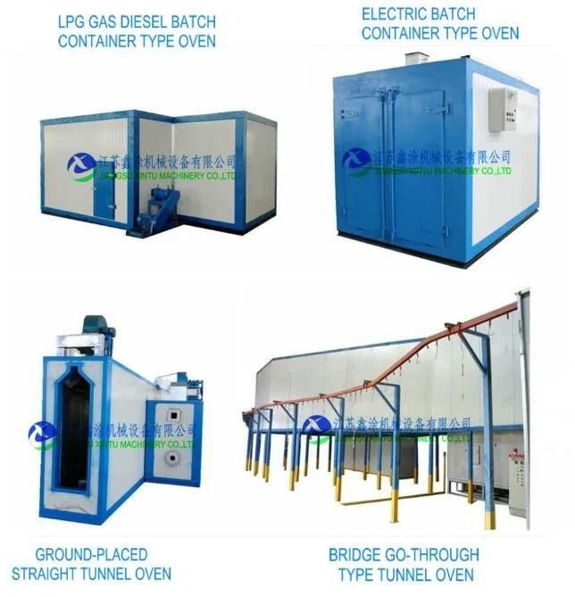 Automatic Electrostatic Powder Coating Line for Metal with Powder Coating Oven and PP Spray Booth