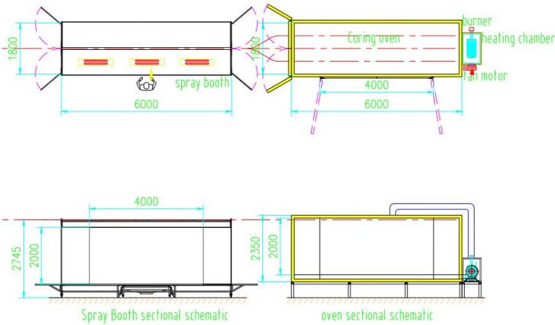 Complete Automatic Aluminum Profile Powder Coating Paint Spray Conveyor Production Machine Line / Plant