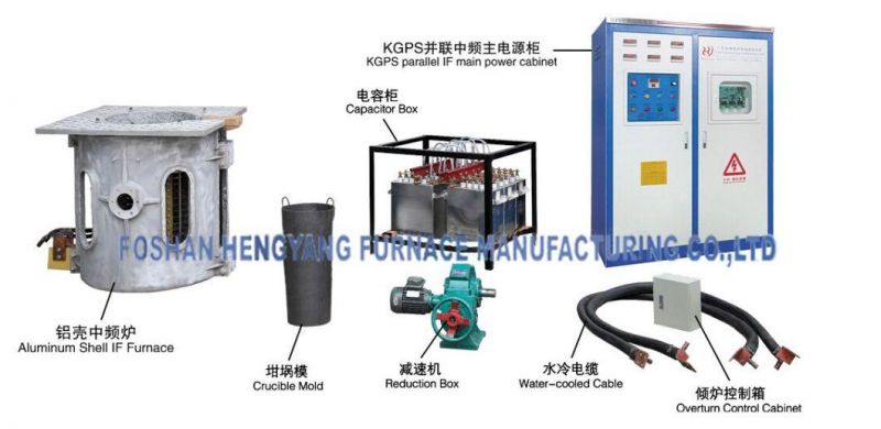 Industrial Electric Metal Melting Furnace for Smelting Steel/Iron/Copper/Aluminum//Brass/Bronze