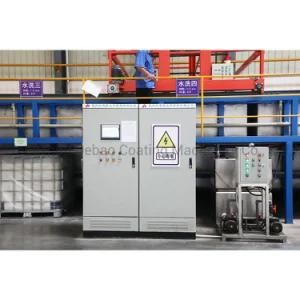China Hot Sales High Quality Automatic Coating Line