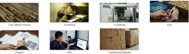 Chinese Foundary Supply for Silica Sol Investment Casting Parts in Industry