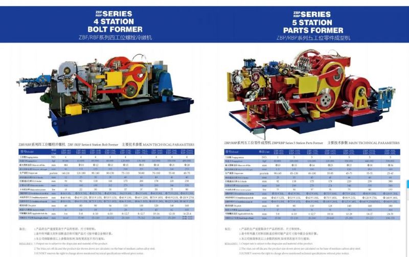 Multi-Station Cold Forging Machine for Screws and Bolts