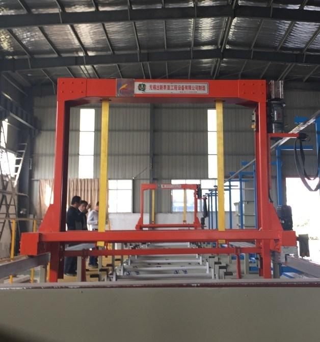 Galvanized Production Line