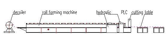 Round and Square Type Rain DownPipe Making Machine Roll Forming Machine