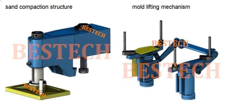 Industrial Microseism Jolt Squeeze Moulding Machine for Foundry