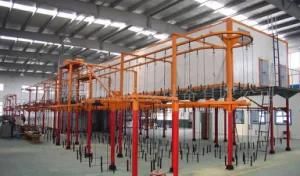 Automatic Painting Spray Line for Motors