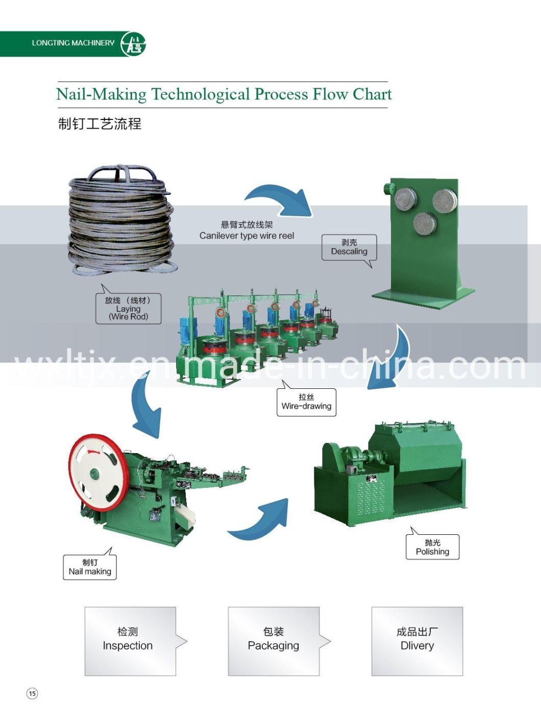 5.5c Nails Making Machines