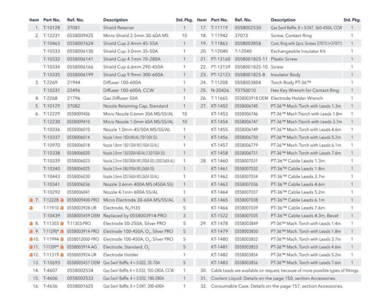 PT-600 50A-600A 0558001881 0558001882 0558001883 0558001884 Esab Plasma Cutting Machine Nozzle