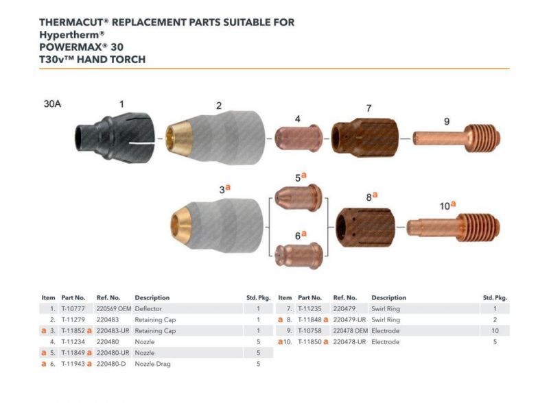 Plasma Cutting Machine Consumables Powermax45XP/65/85/105 Electrode Nozzle Shield Vortex Ring 220842 220990