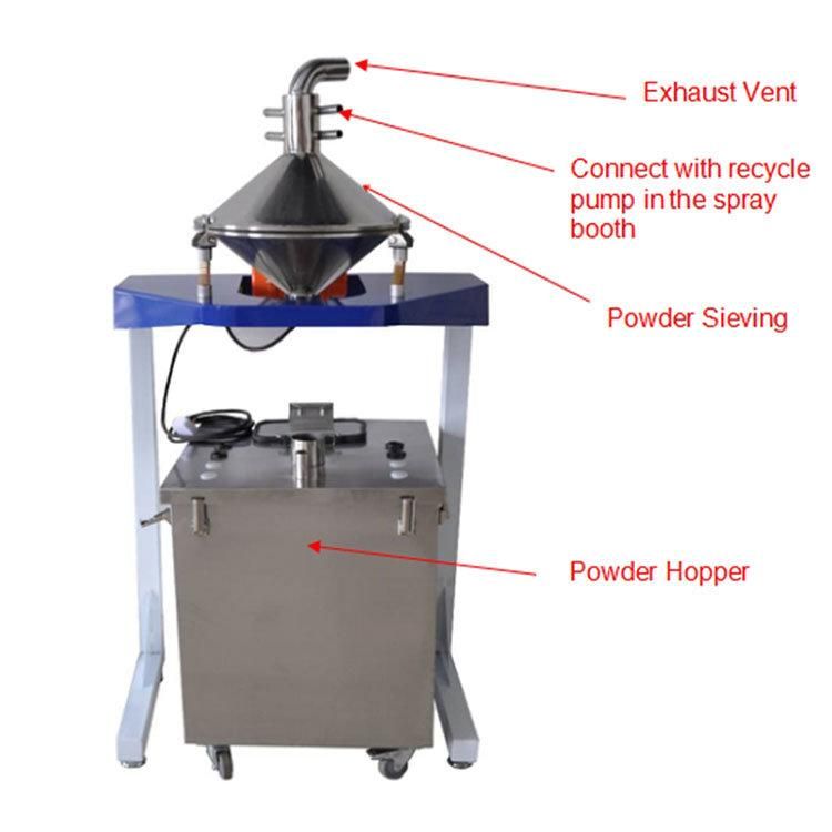 Meshing Powder Coating Sieving Machine for Powder Coating Recovery System