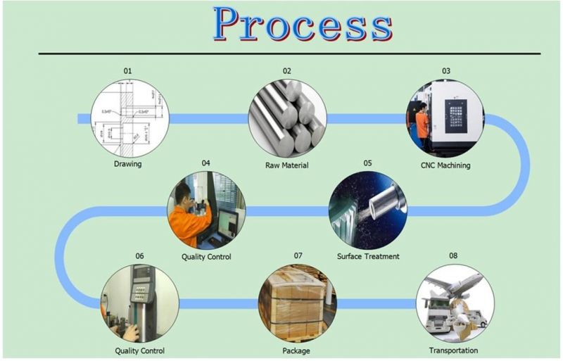 High Precision CNC Machining Parts/Precision Aluminum Parts Bakelite /Machinery Parts