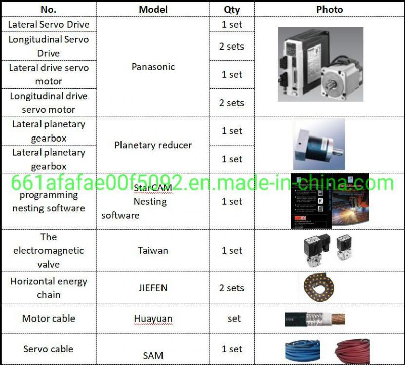 Automatic High Efficiency Gantry Type CNC Plasma Flame Cutting Machine
