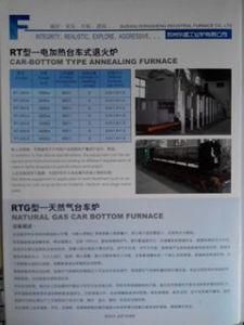 Electrothermal Car-Bottom-Type Annealing Furnace