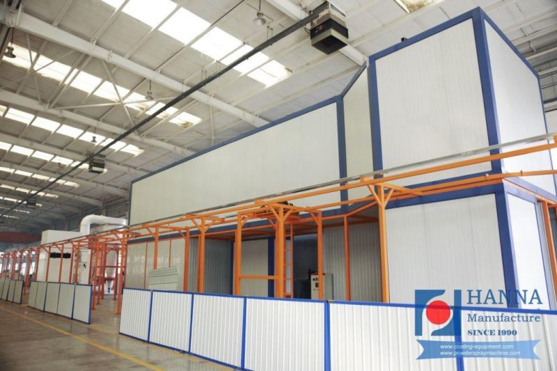 Gas Burn Powder Coating Curing Oven
