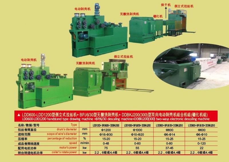 Satle Low Carbon Steel Straight Line Metal Wire Drawing Machine
