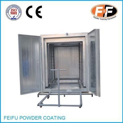 Colo-1864 High Efficiency Electrical Powder Curing Furnace