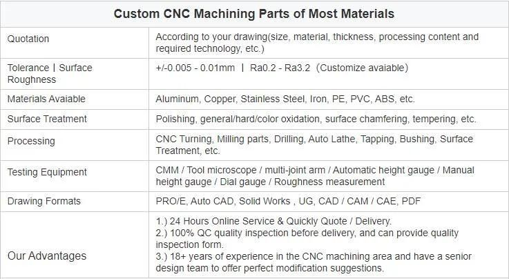 Precision Automatic Lathe Metal Aluminum Brass Stainless Steel Turning CNC Machining Parts