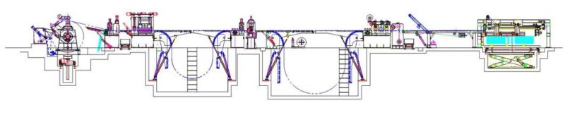 Transverse Shear Line Galvanizing Line Color Coating Line