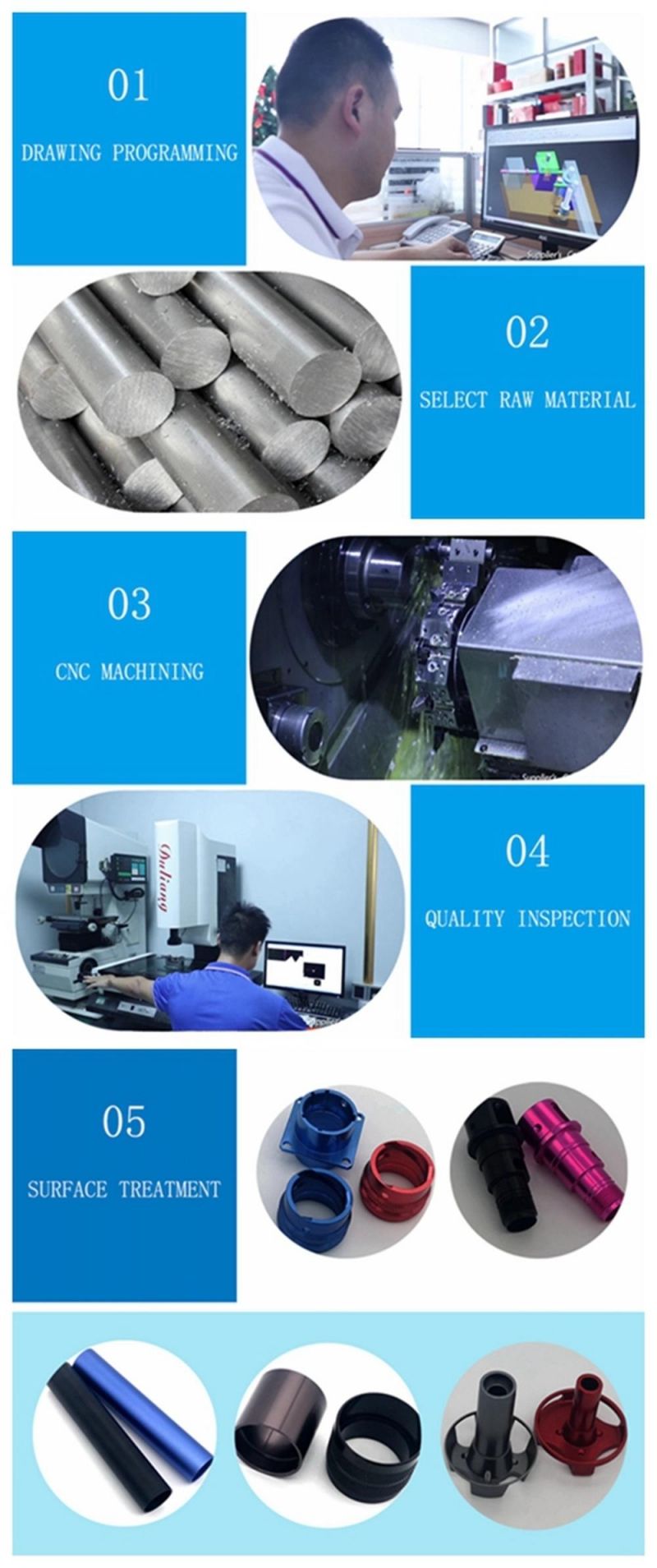 Automotive High-Precision Parts Processing Precision Custom CNC Machining Aluminium Stainless Steel Brass Parts CNC Machining Parts Service