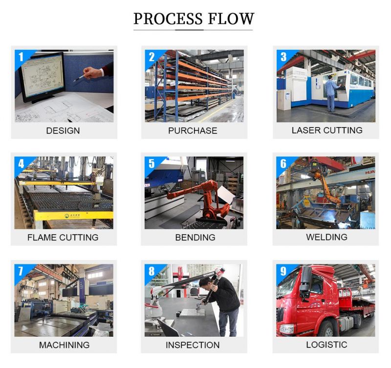 OEM Power Supply Structure Welding Parts