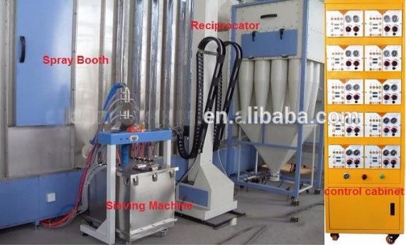 Meshing Powder Coating Sieving Machine for Powder Coating Recovery System