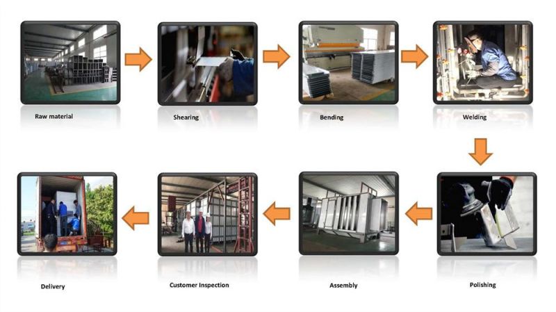 Electrophoretic Coating Machine for Car Industry