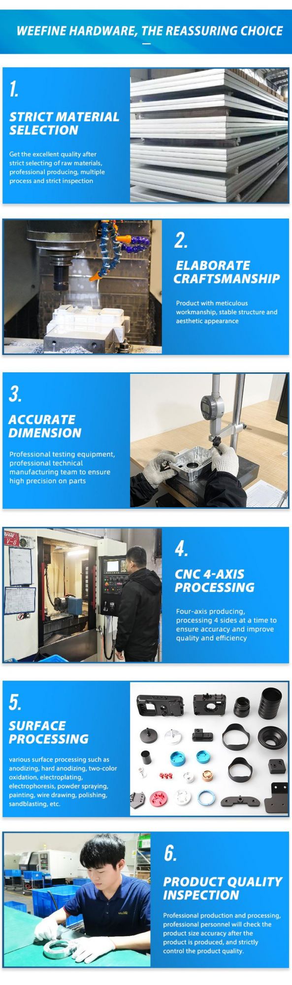 5 Axis Machining High Speed Customized CNC Machined Components CNC Machining Parts