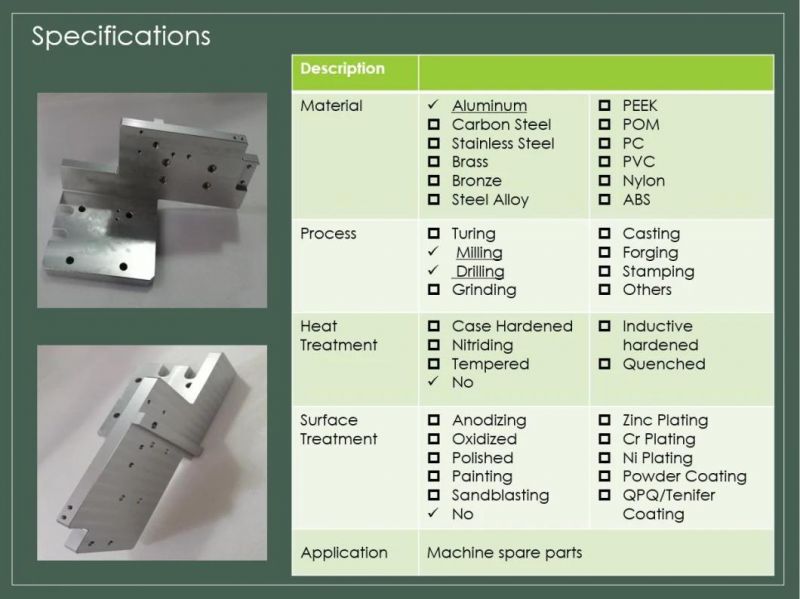 High Quality Metal /Aluminum Processing CNC Machining Parts