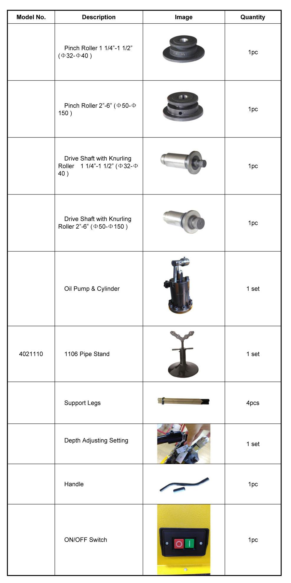 550W Hydraulic Pipe Grooving Machine for 2"-6" Steel Pipes (YG6C-A) /Factory Customized