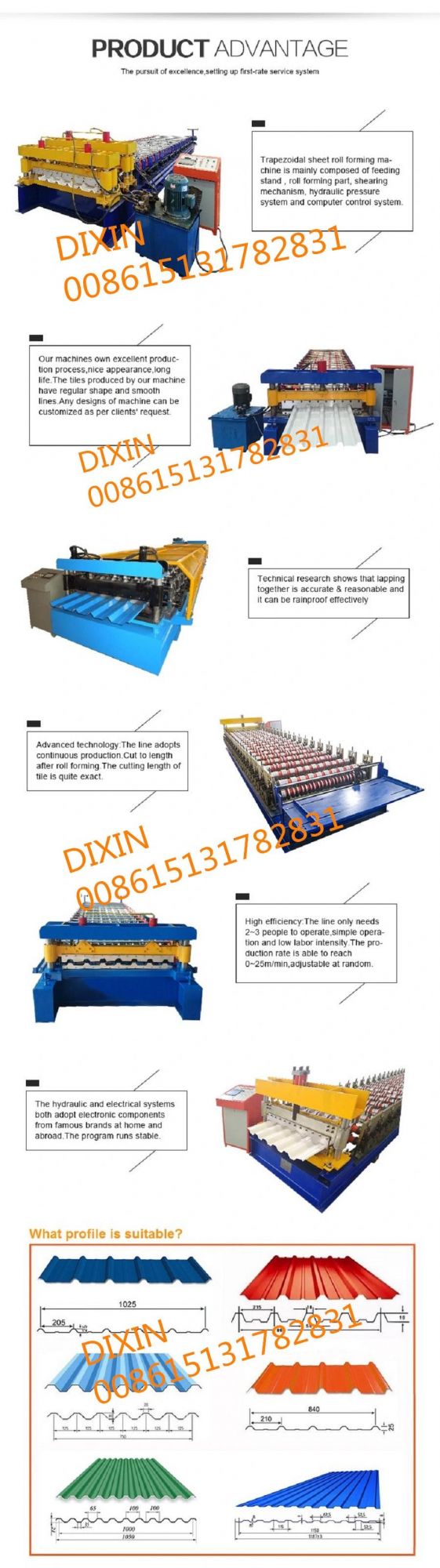 EPS Sandwich Panel Roll Forming Machine Product Line