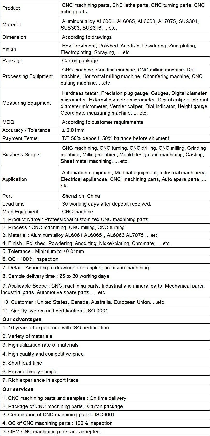 China Supplier OEM CNC Hardware Machining Machining Parts