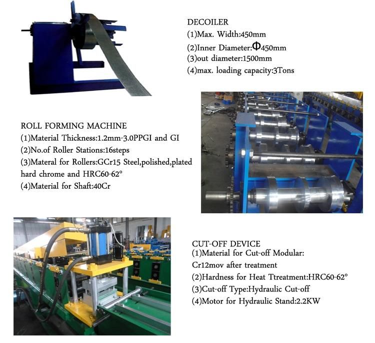 Fully Automatic Standing Seam Roof Adjusted Curving Machine